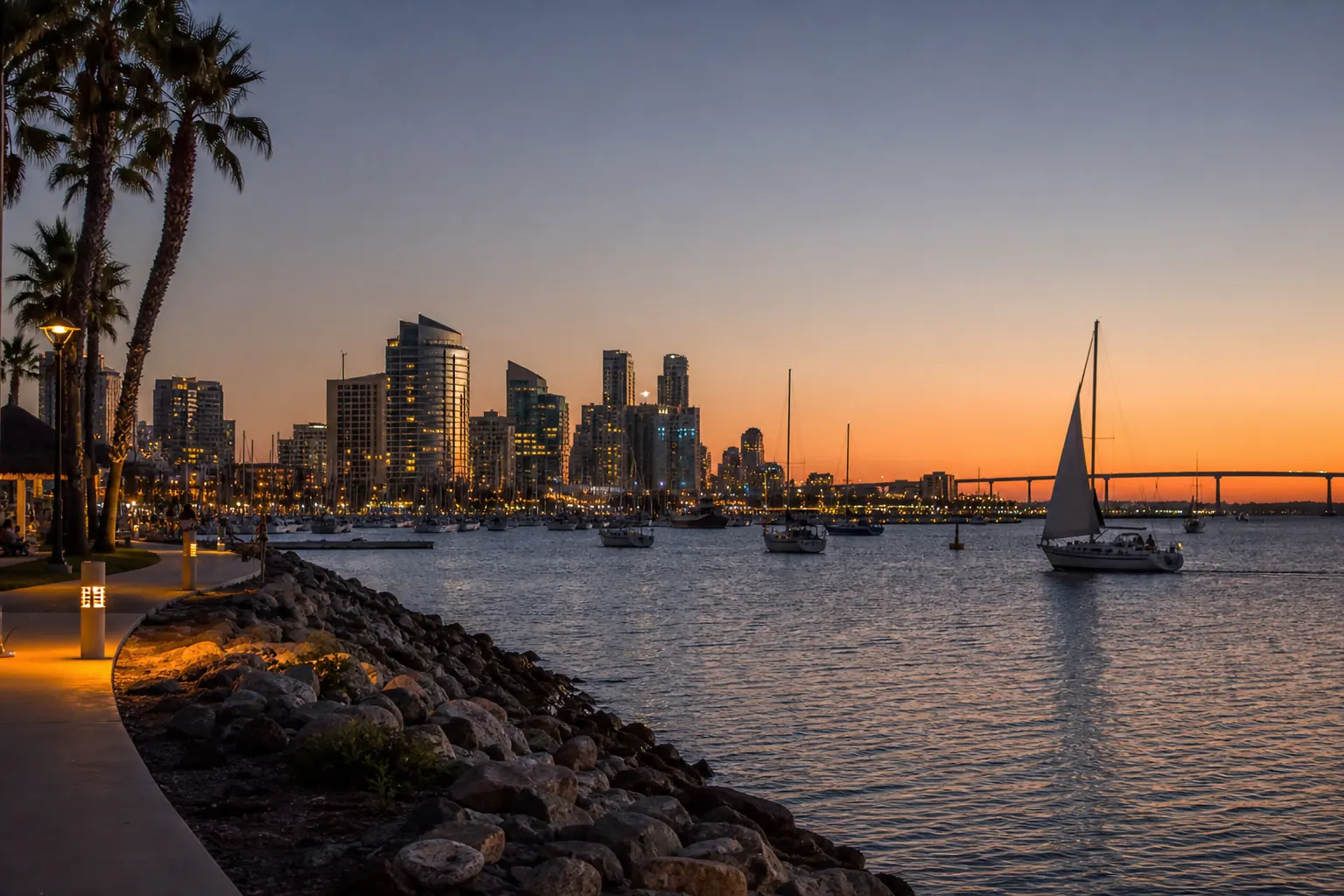 San Diego Bay and Embarcadero with sailboats and the skyline at sunset.